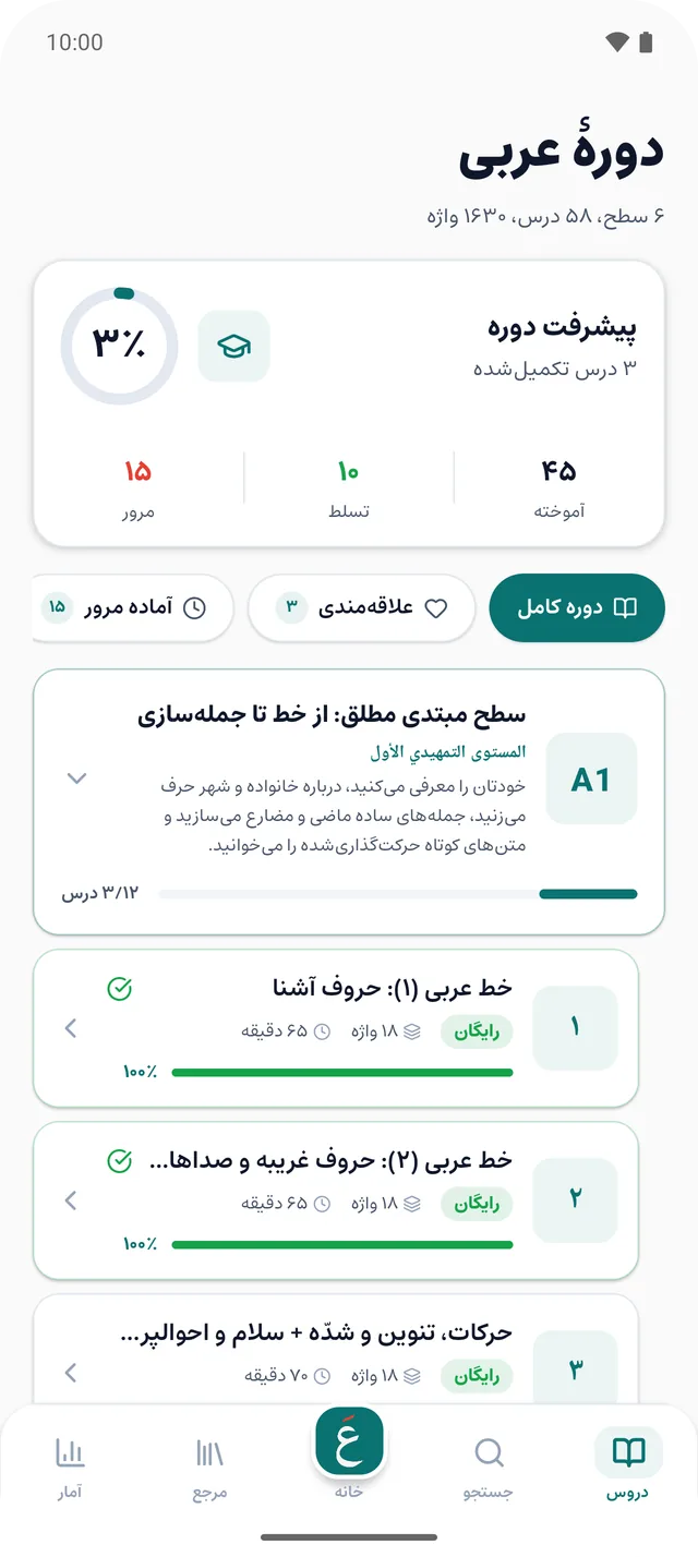 فهرست درسهای سطح A1 با پیشرفت هر درس
