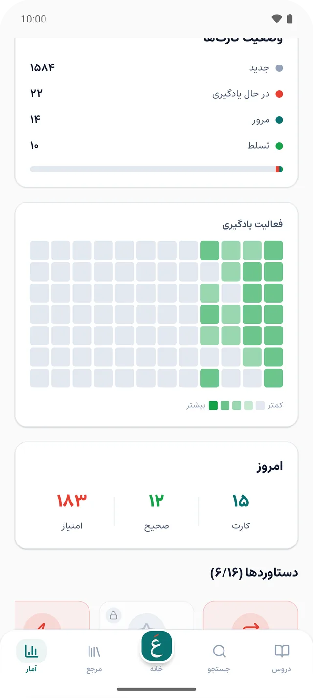 نمودار فعالیت روزانه و نشانهای دستاورد در صفحهٔ آمار